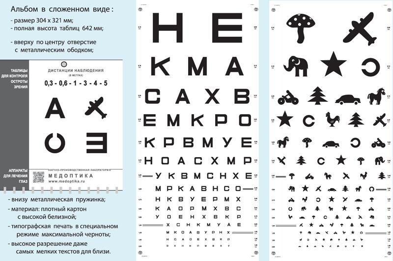 Таблица для зрения сивцева распечатать а4 Альбом офтальмологических таблиц - купить в интернет-магазине "ВЛАДМЕД" во Влади